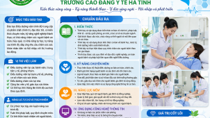 Chuẩn đầu ra ngành điều dưỡng trung cấp