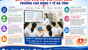 QUY TAC UNG XU NHA GIAO