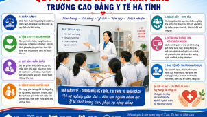 QUY TAC UNG XU NHA GIAO